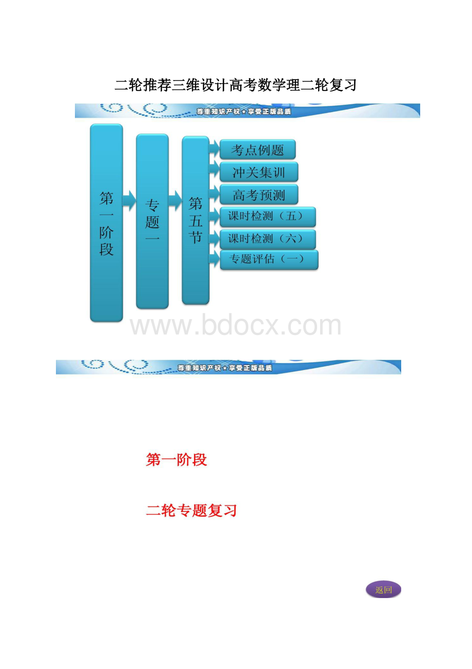 二轮推荐三维设计高考数学理二轮复习.docx_第1页