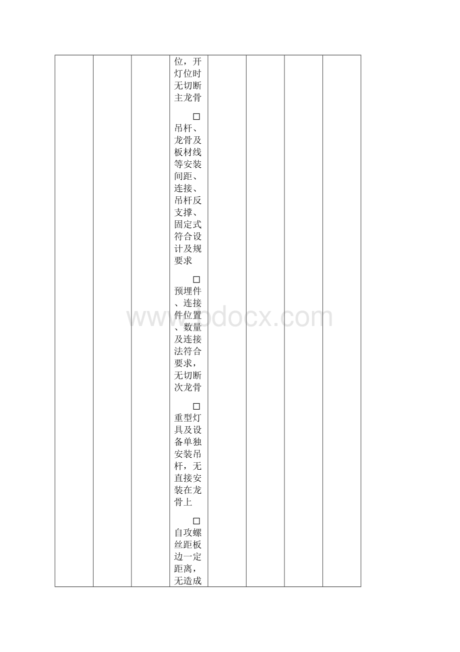 装修施工质量检查表.docx_第3页