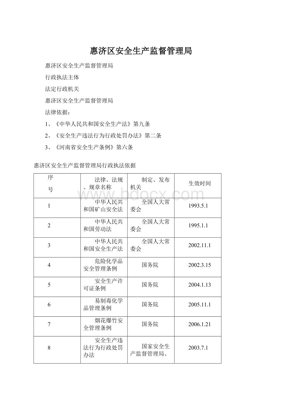 惠济区安全生产监督管理局Word文档下载推荐.docx_第1页