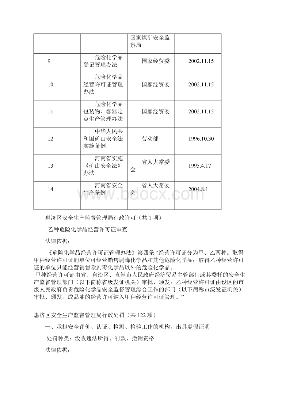 惠济区安全生产监督管理局Word文档下载推荐.docx_第2页