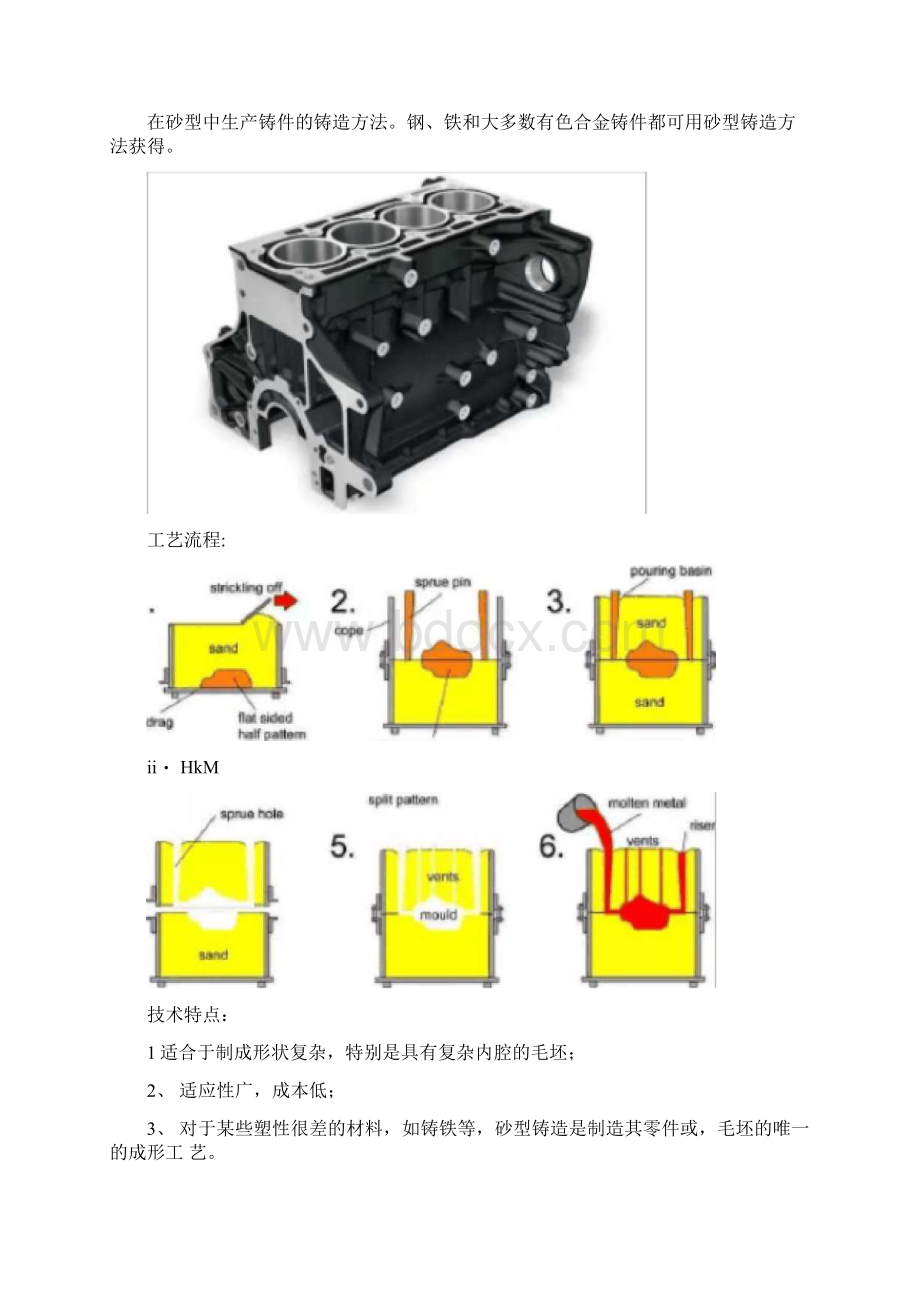 金属成形方法大全.docx_第2页