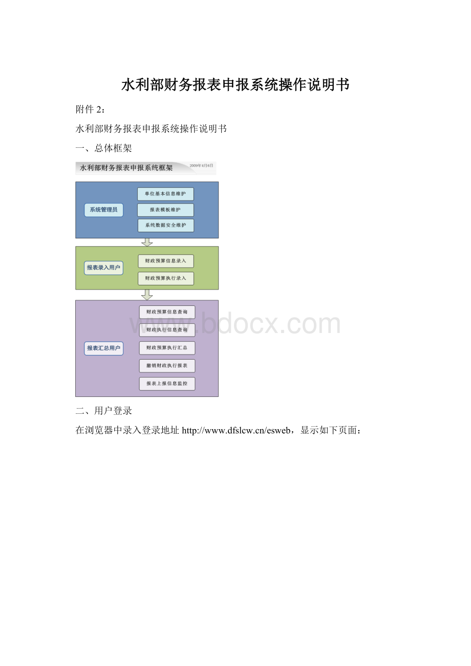 水利部财务报表申报系统操作说明书Word格式文档下载.docx