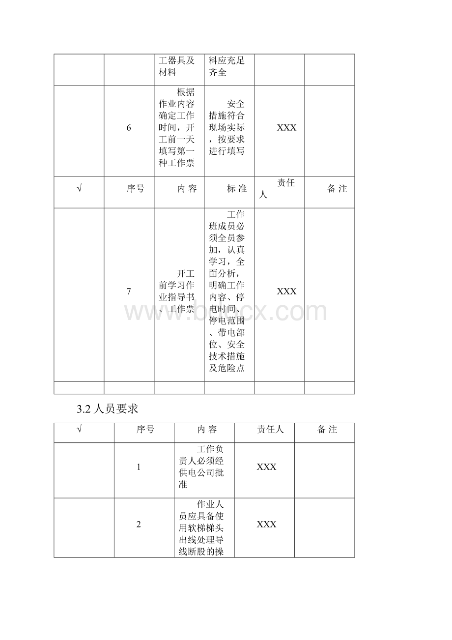 35220 KV XXX线停电处理导线断股作业指导书.docx_第3页