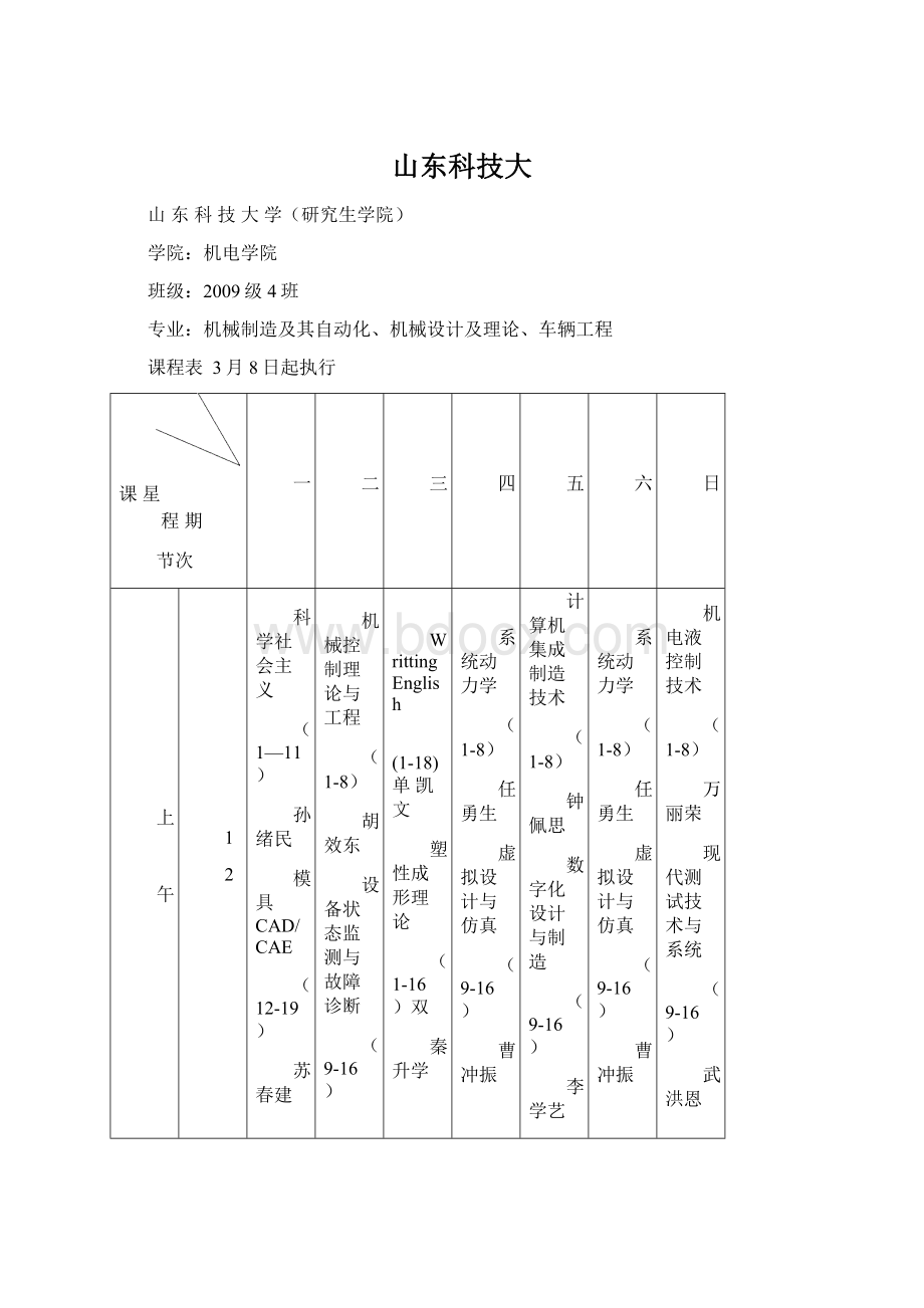 山东科技大Word格式.docx