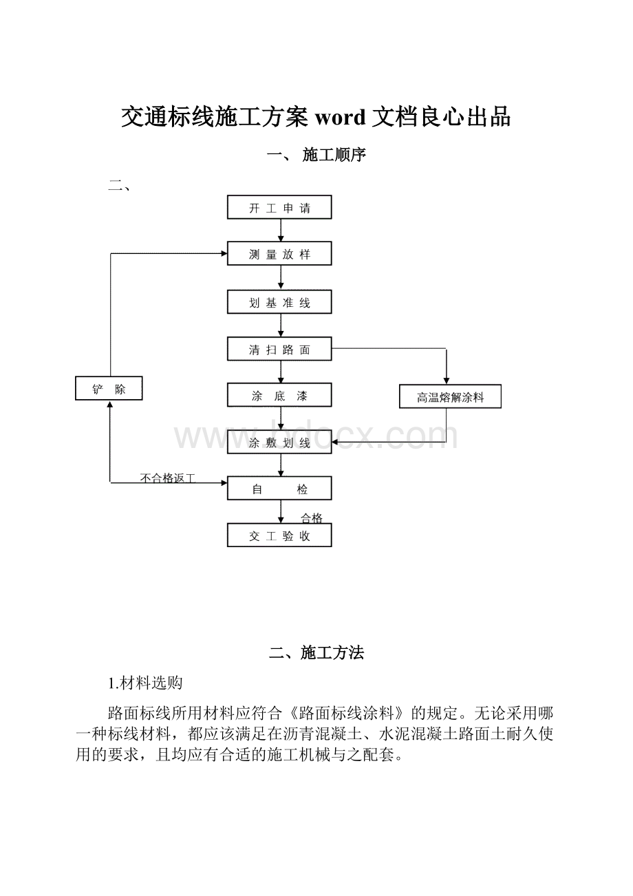 交通标线施工方案word文档良心出品.docx_第1页