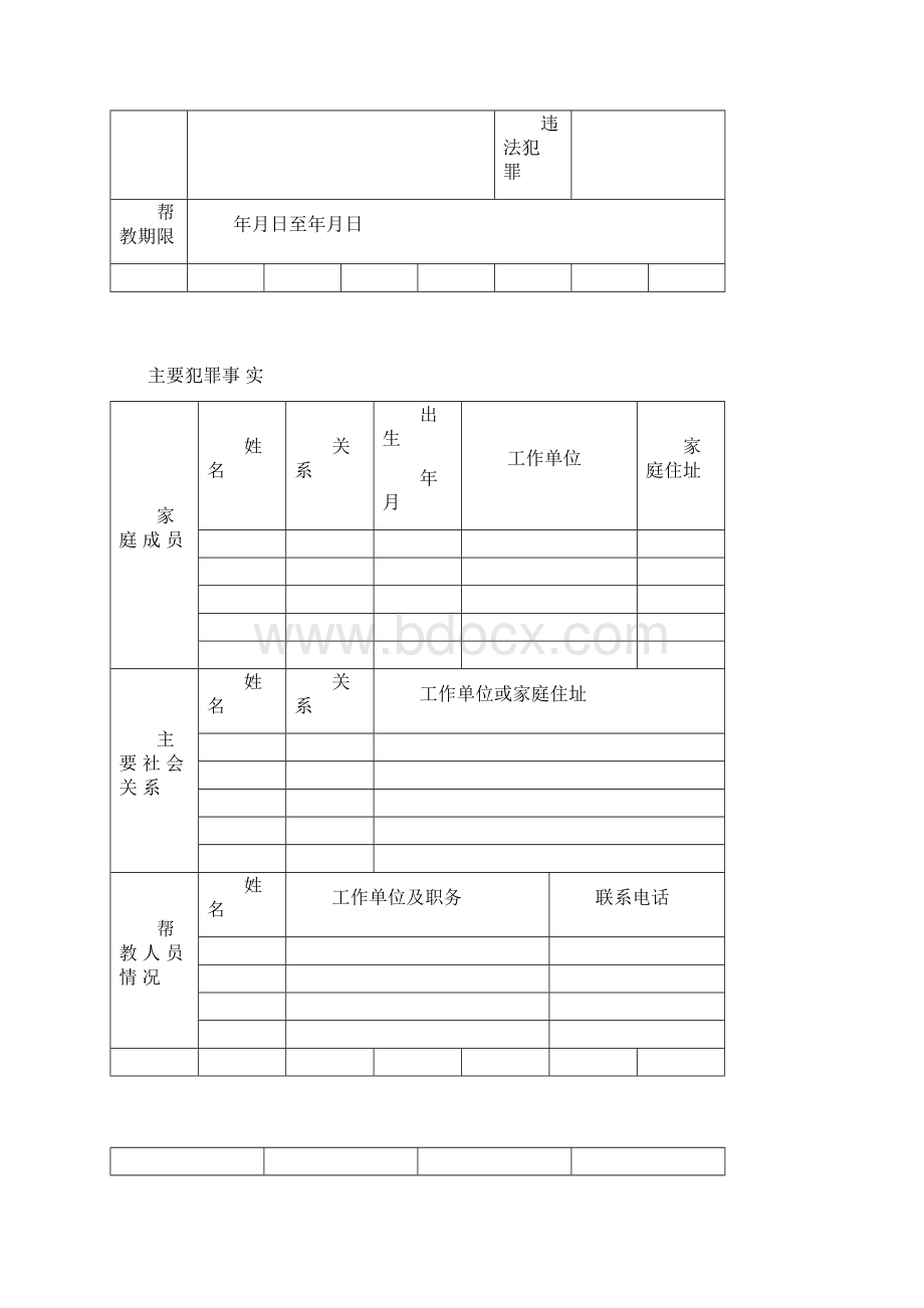 刑满释放解除矫正人员安置帮教档案.docx_第3页