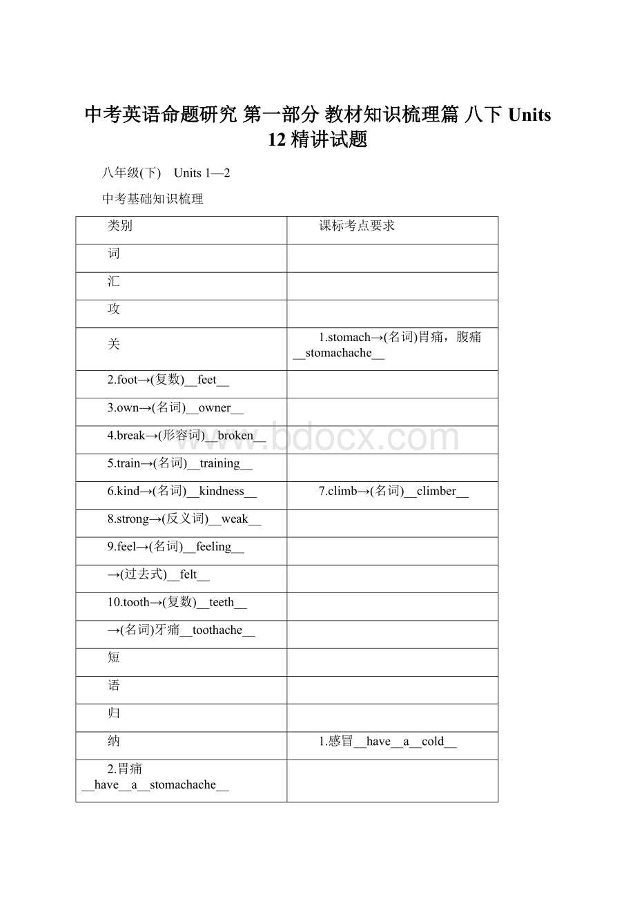 中考英语命题研究 第一部分 教材知识梳理篇 八下 Units 12精讲试题.docx_第1页