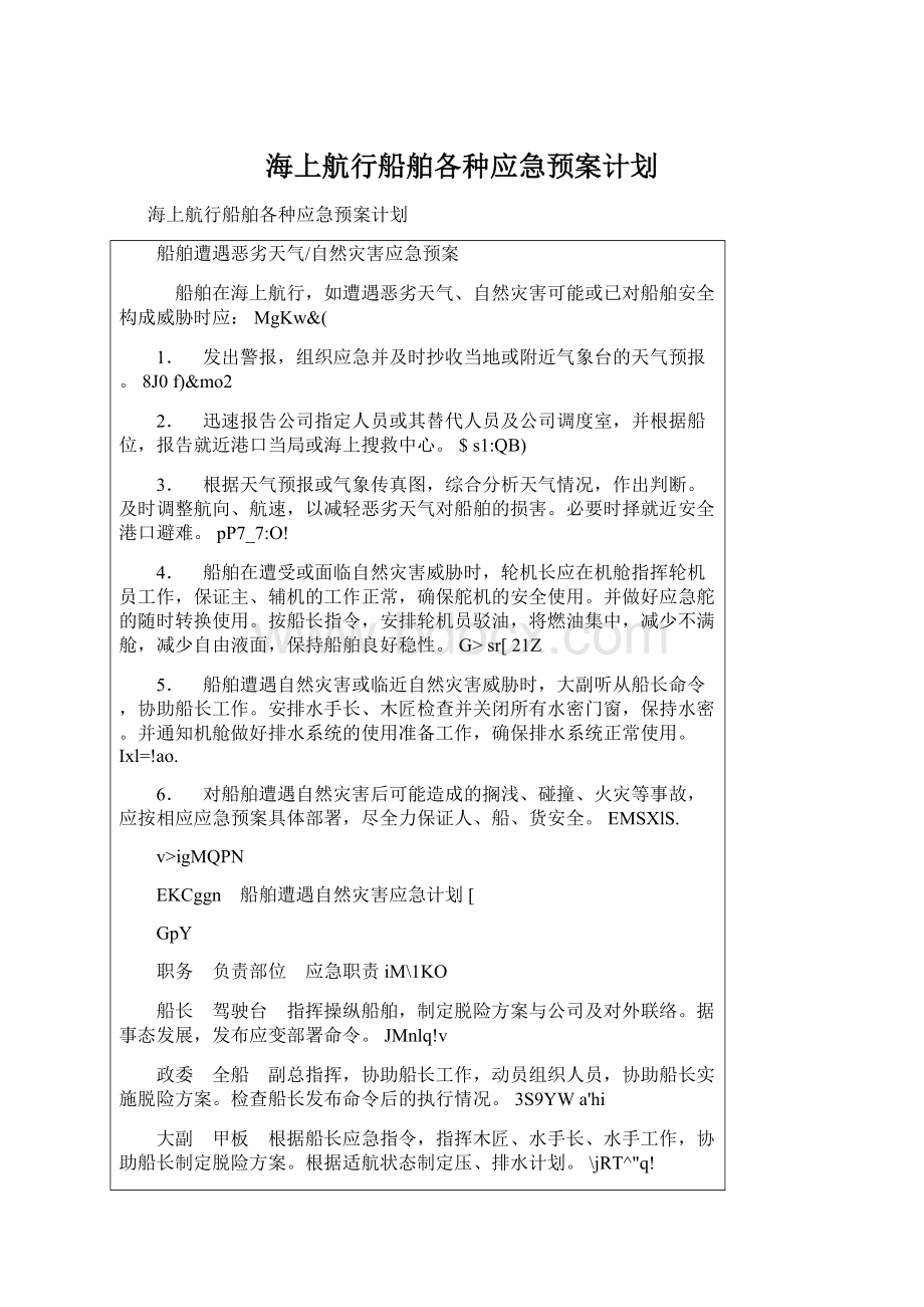 海上航行船舶各种应急预案计划.docx_第1页