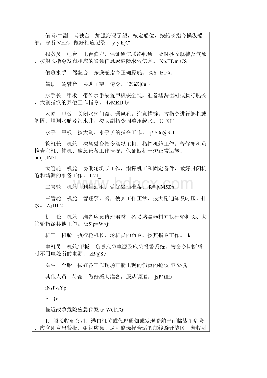 海上航行船舶各种应急预案计划.docx_第2页