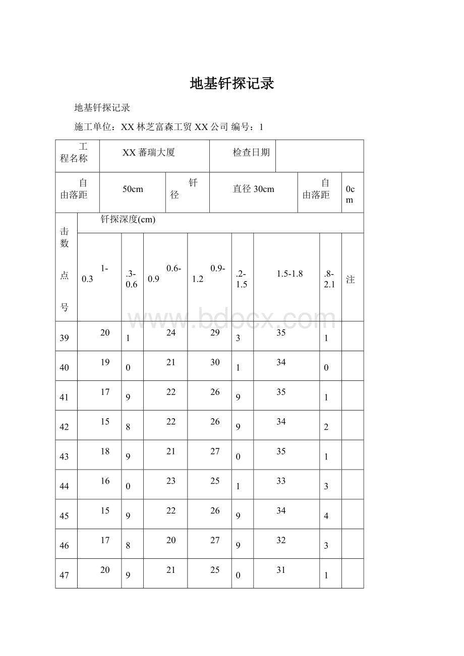 地基钎探记录.docx