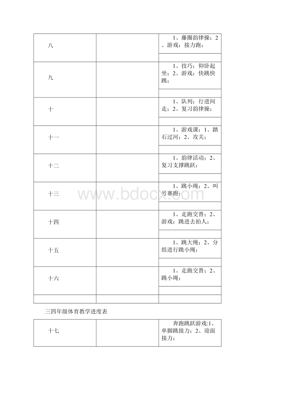 小学三四年级体育教案文档格式.docx_第3页