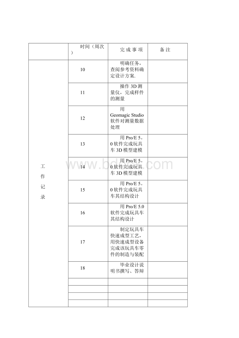 逆向工程毕业论文.docx_第2页