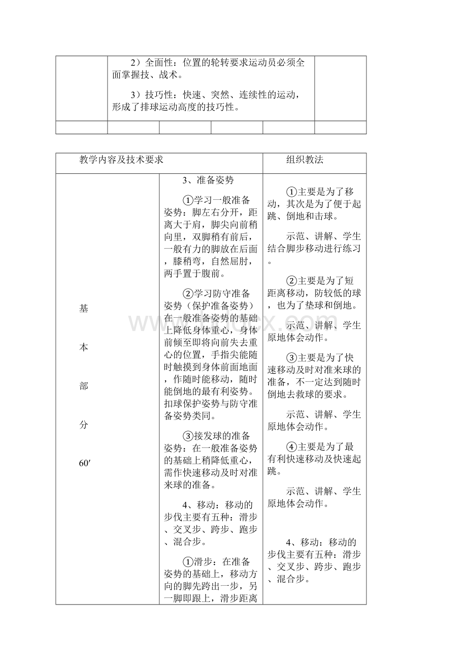 大学本科排球教案.docx_第2页