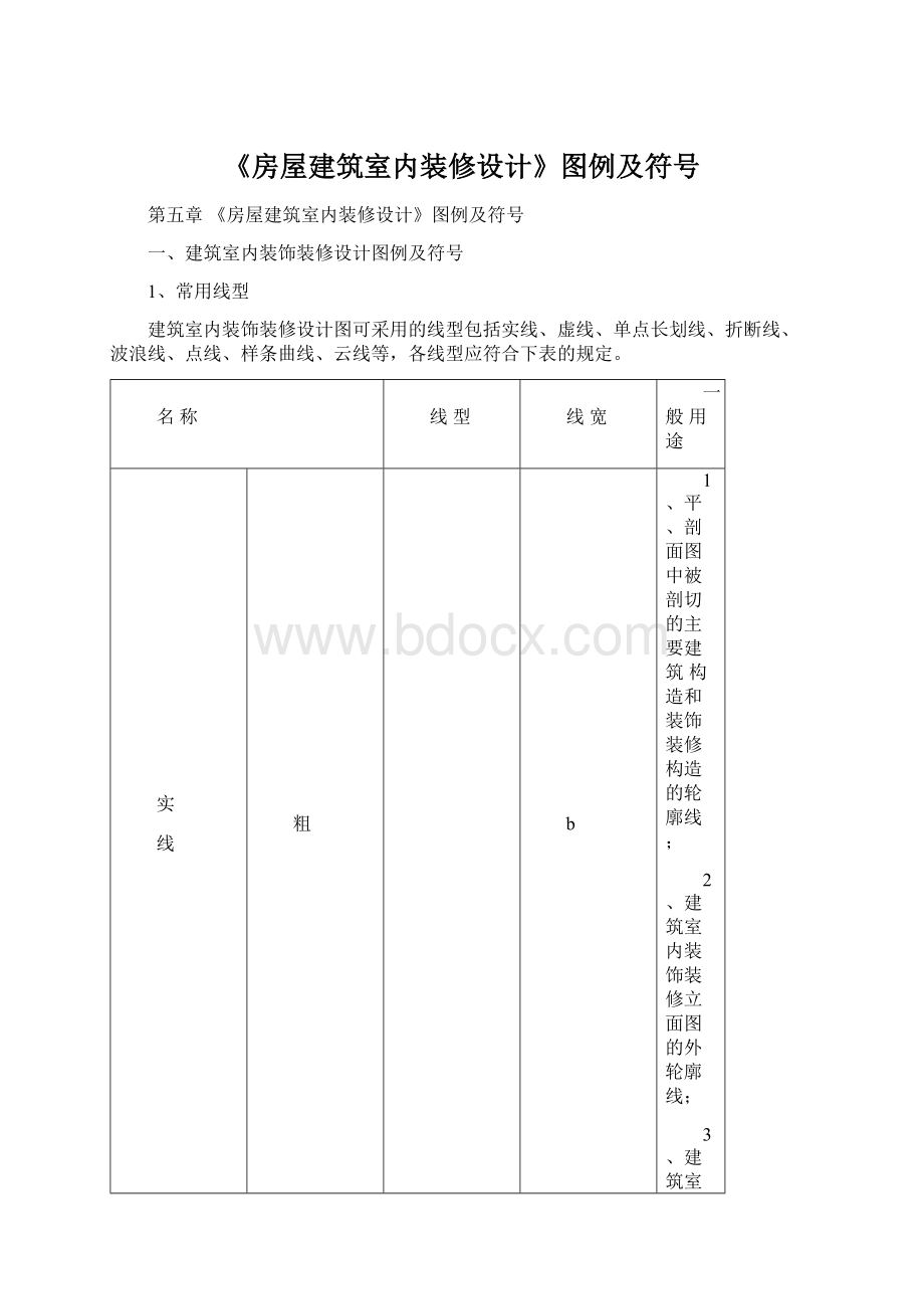 《房屋建筑室内装修设计》图例及符号.docx