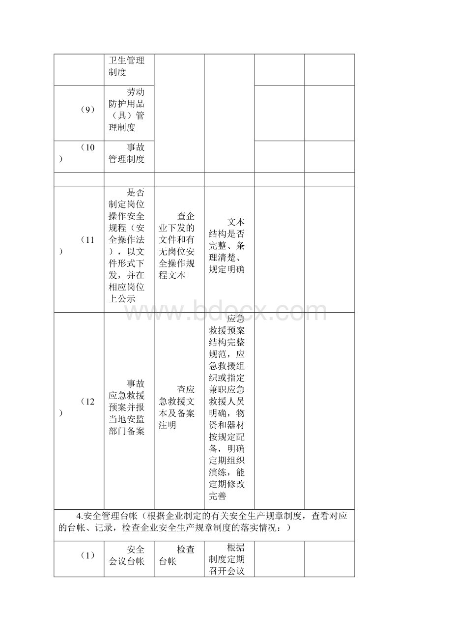 企业安全生产检查记录表53469.docx_第3页