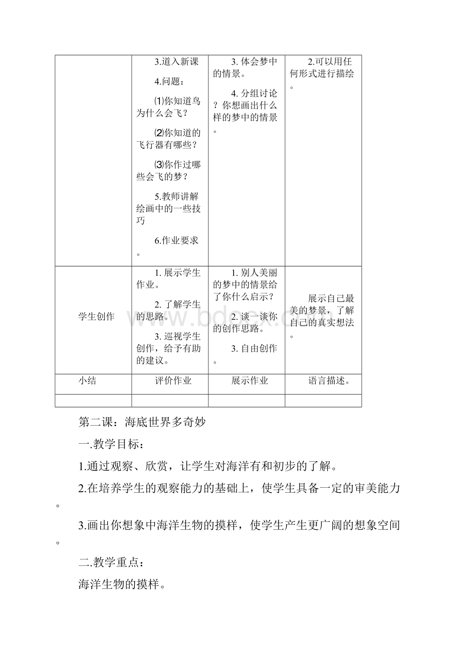 岭南版小学一年级下册美术教案全册.docx_第2页