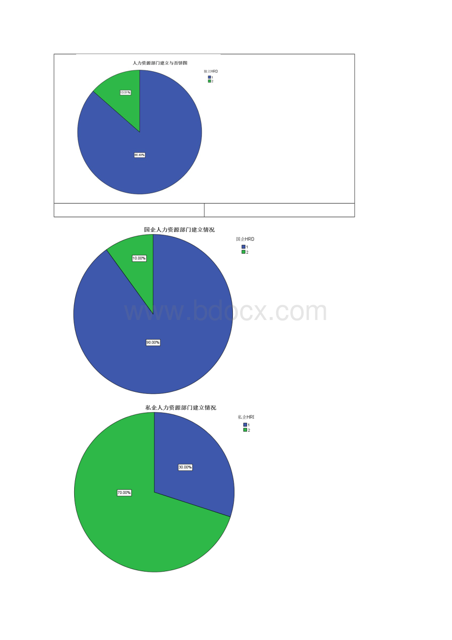 调研报告文档格式.docx_第2页