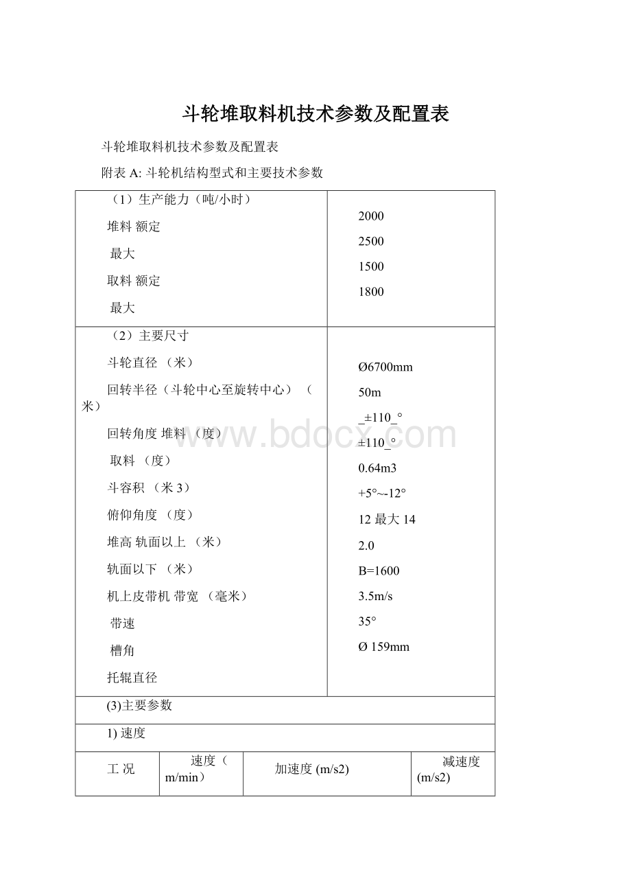 斗轮堆取料机技术参数及配置表.docx_第1页