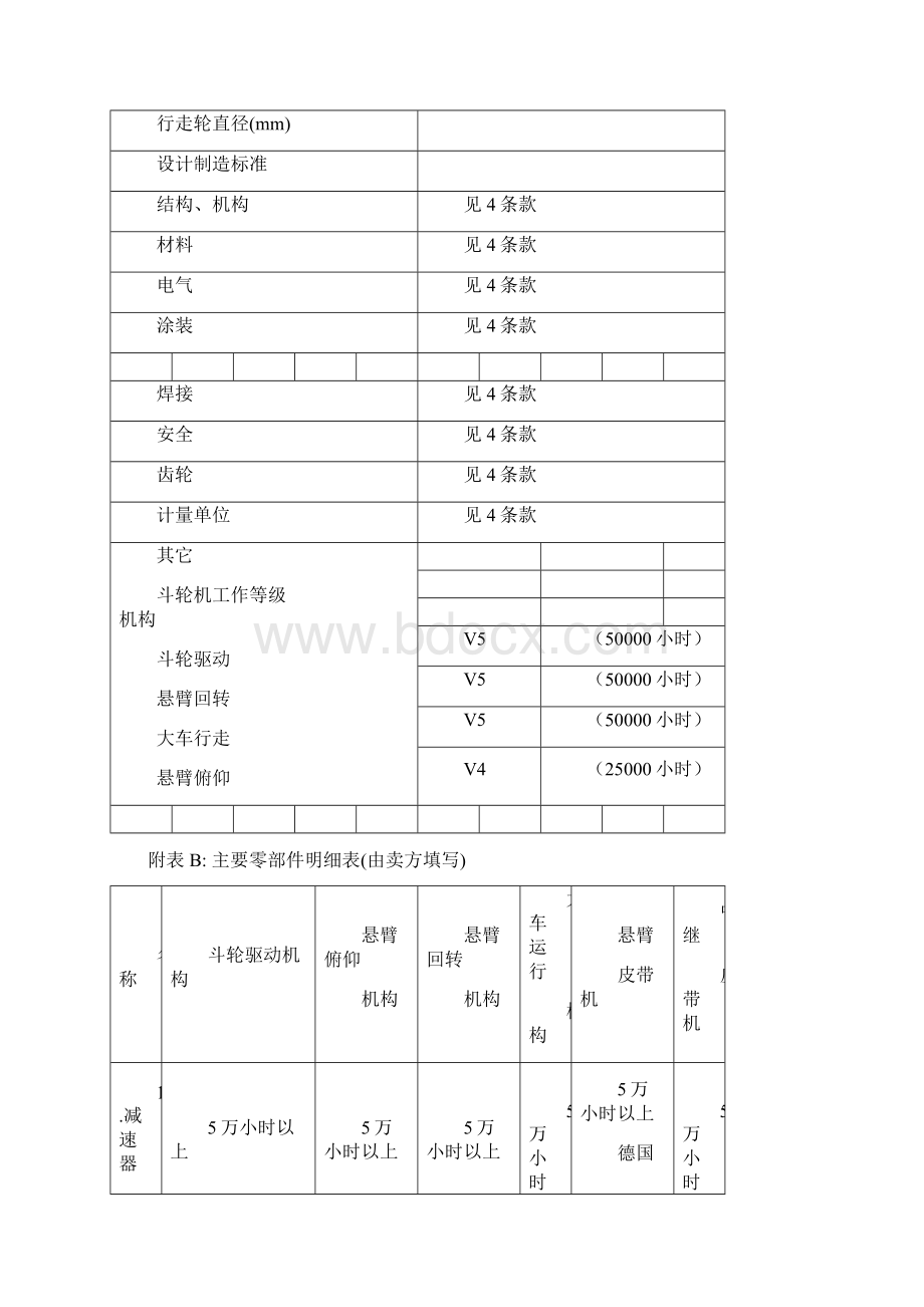 斗轮堆取料机技术参数及配置表.docx_第3页