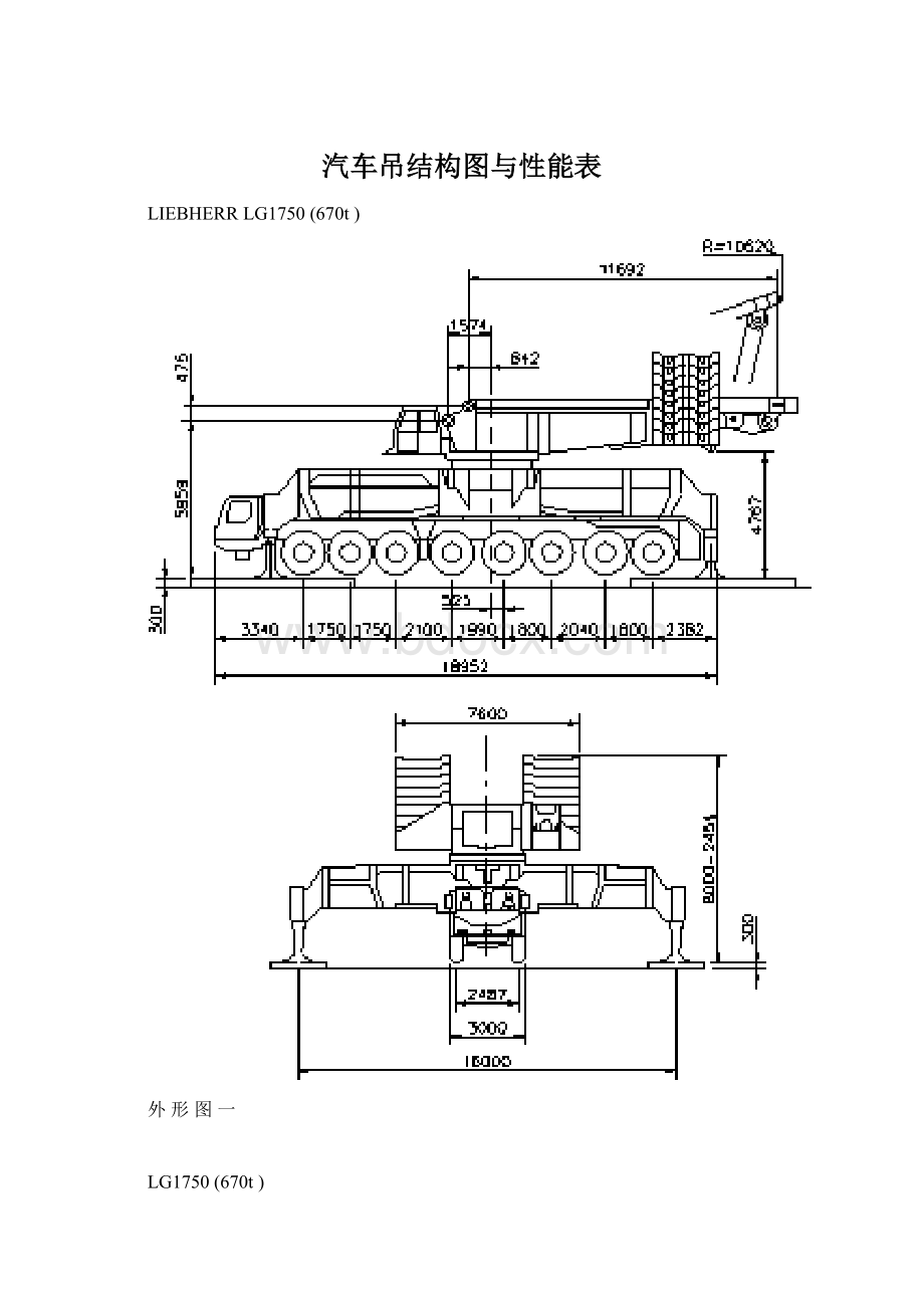 汽车吊结构图与性能表.docx