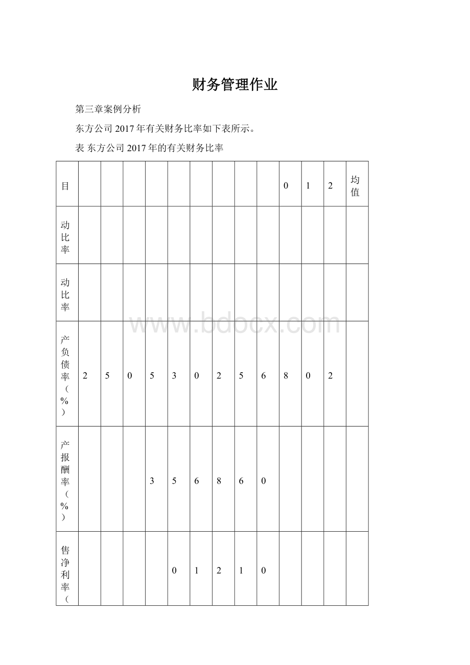 财务管理作业Word文档下载推荐.docx