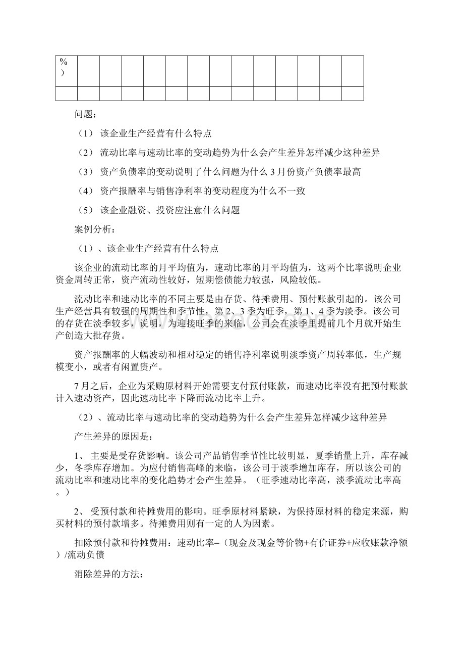 财务管理作业Word文档下载推荐.docx_第2页