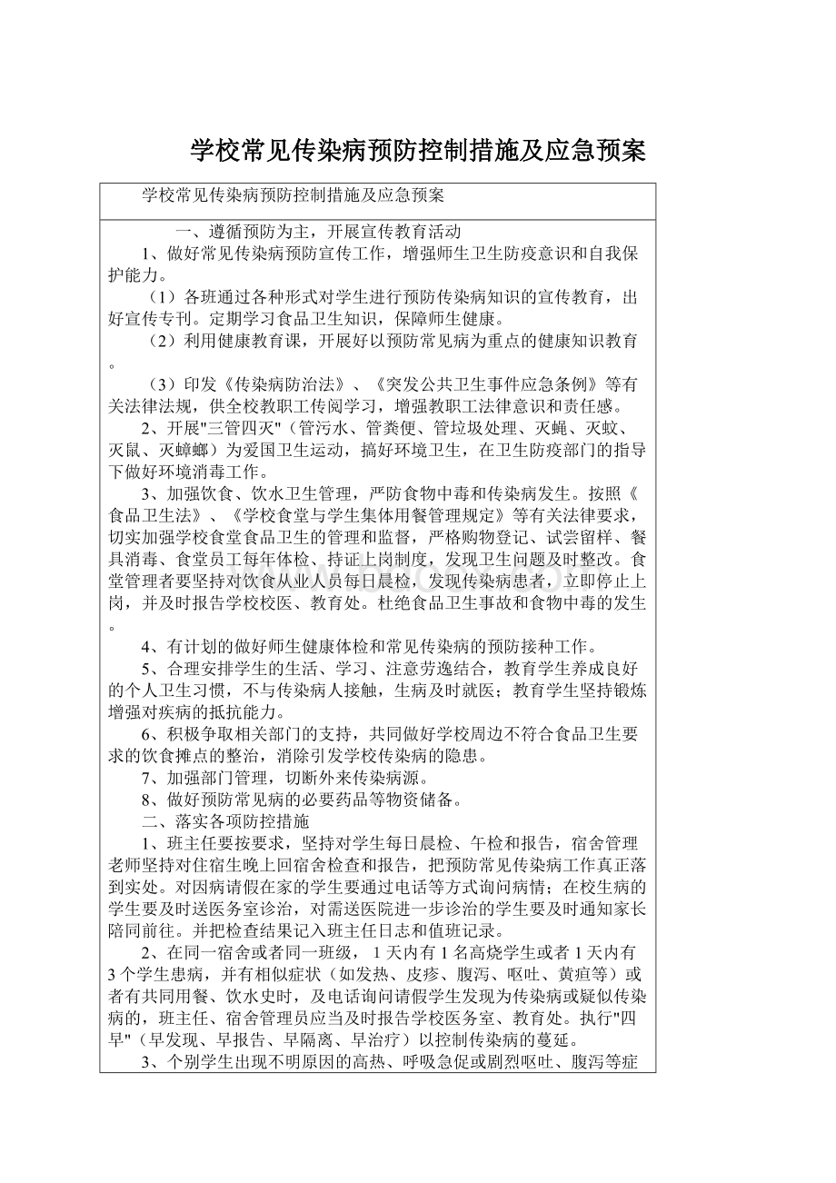 学校常见传染病预防控制措施及应急预案.docx