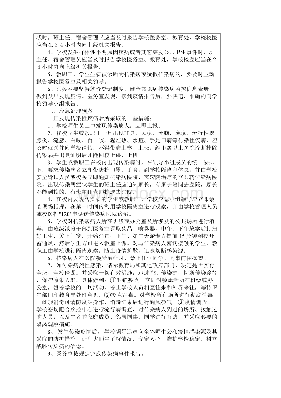 学校常见传染病预防控制措施及应急预案.docx_第2页