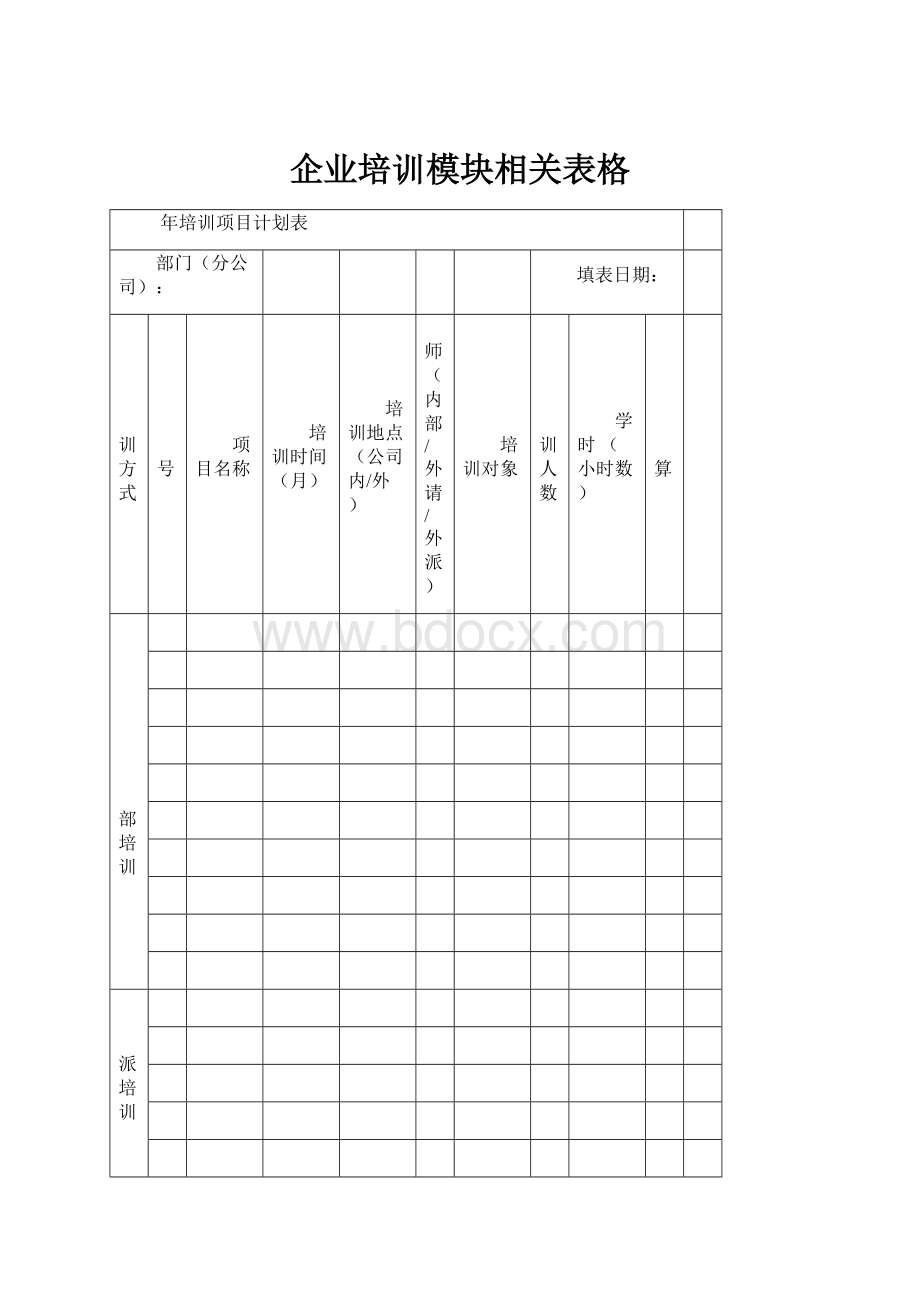 企业培训模块相关表格Word格式.docx