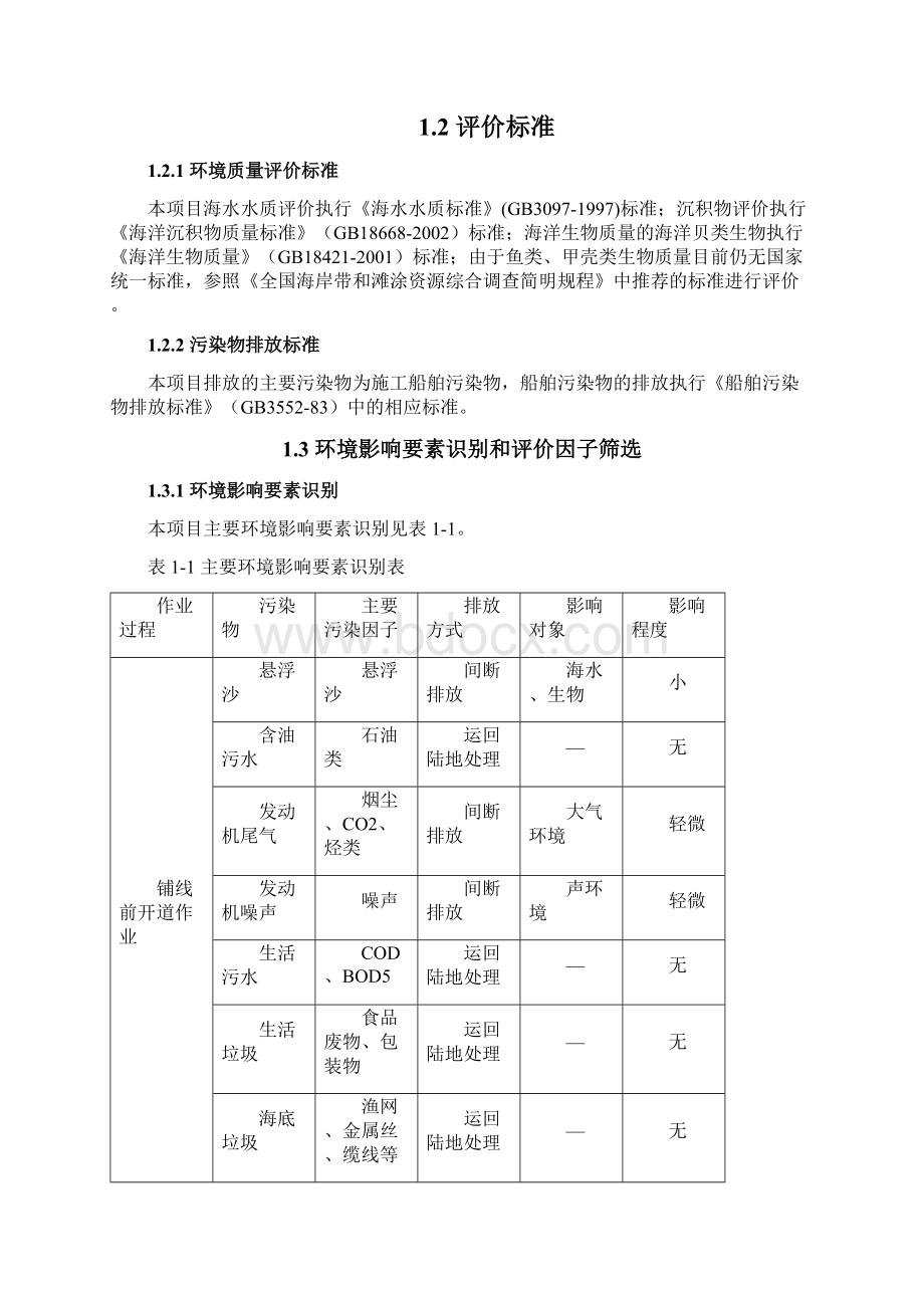 亚洲内环海底光缆系统支线项目.docx_第2页