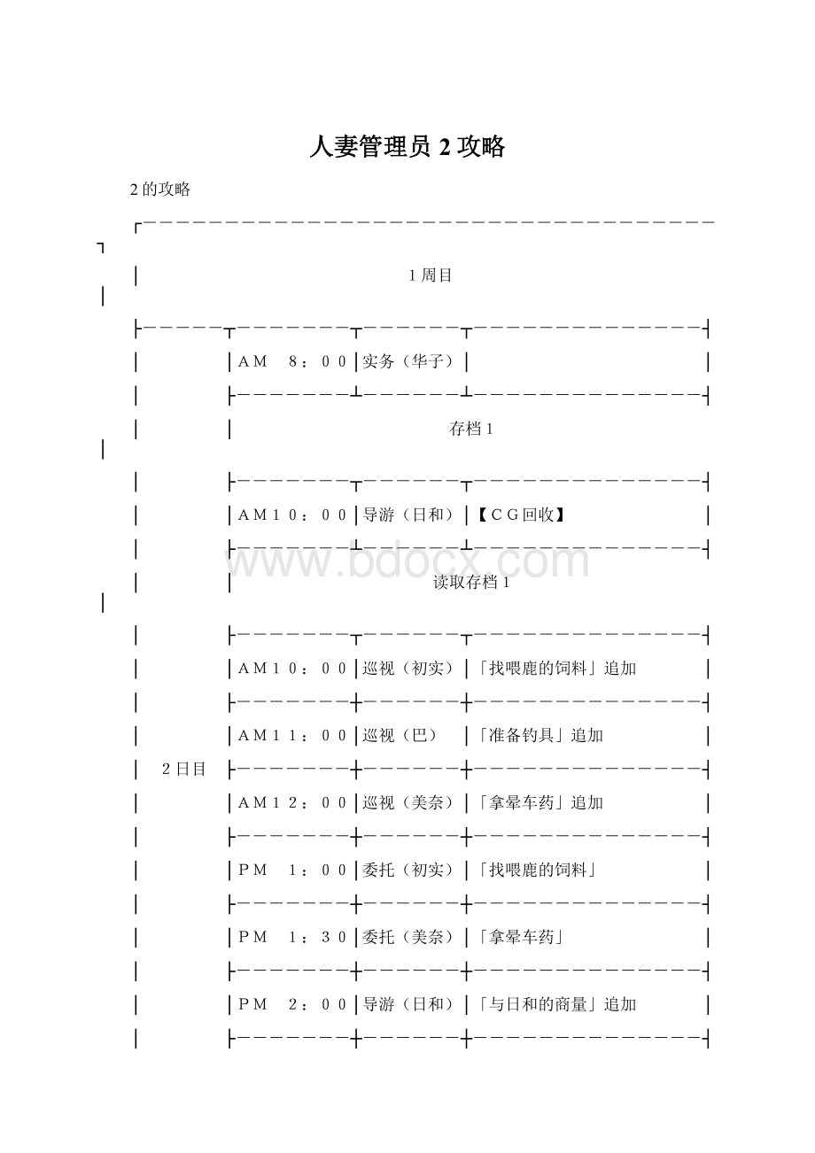 人妻管理员2攻略.docx_第1页