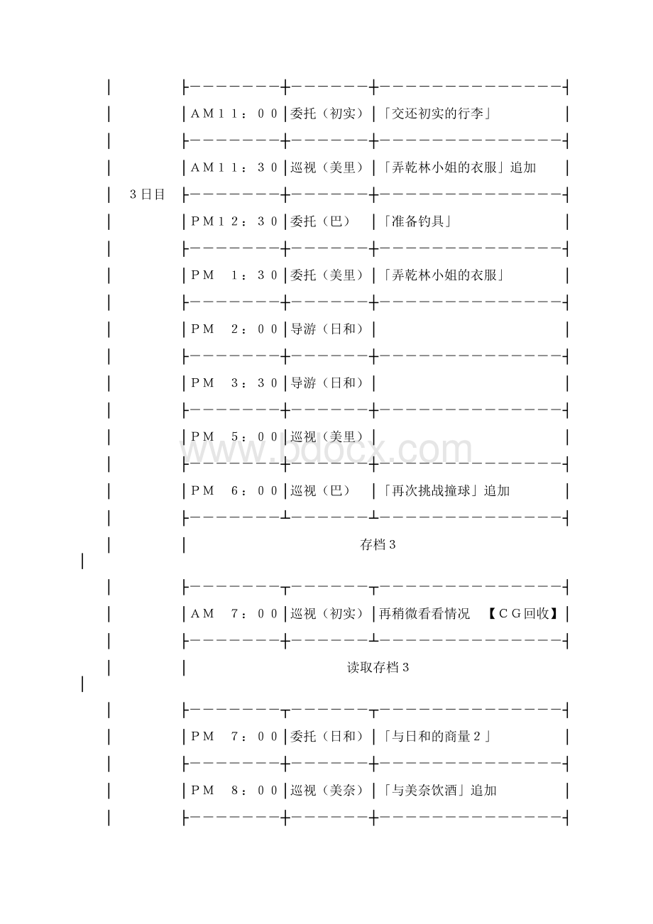 人妻管理员2攻略文档格式.docx_第3页