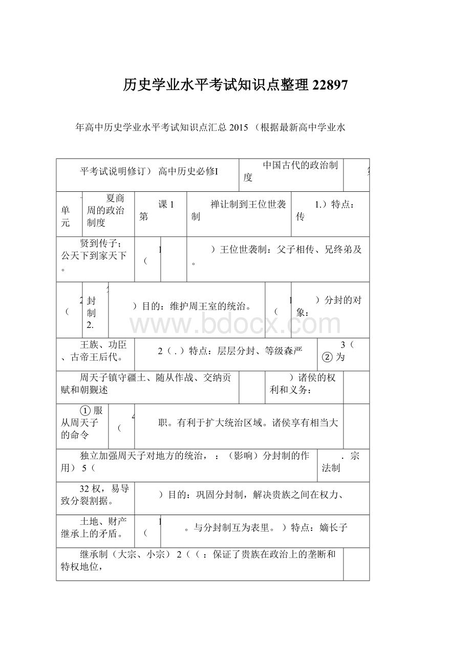 历史学业水平考试知识点整理22897Word文档格式.docx_第1页