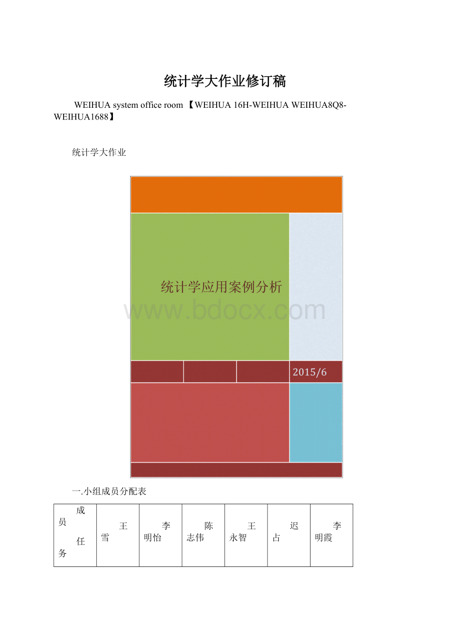 统计学大作业修订稿.docx_第1页