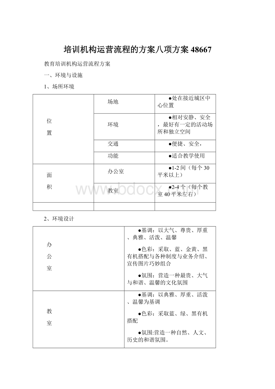 培训机构运营流程的方案八项方案48667.docx