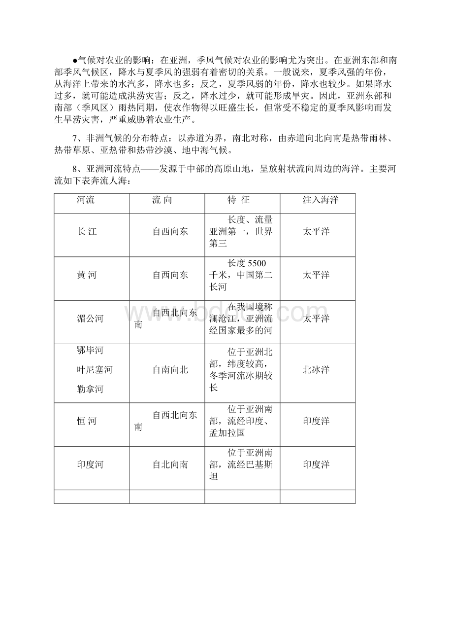 人教版七年级地理下册知识点归纳最全.docx_第3页