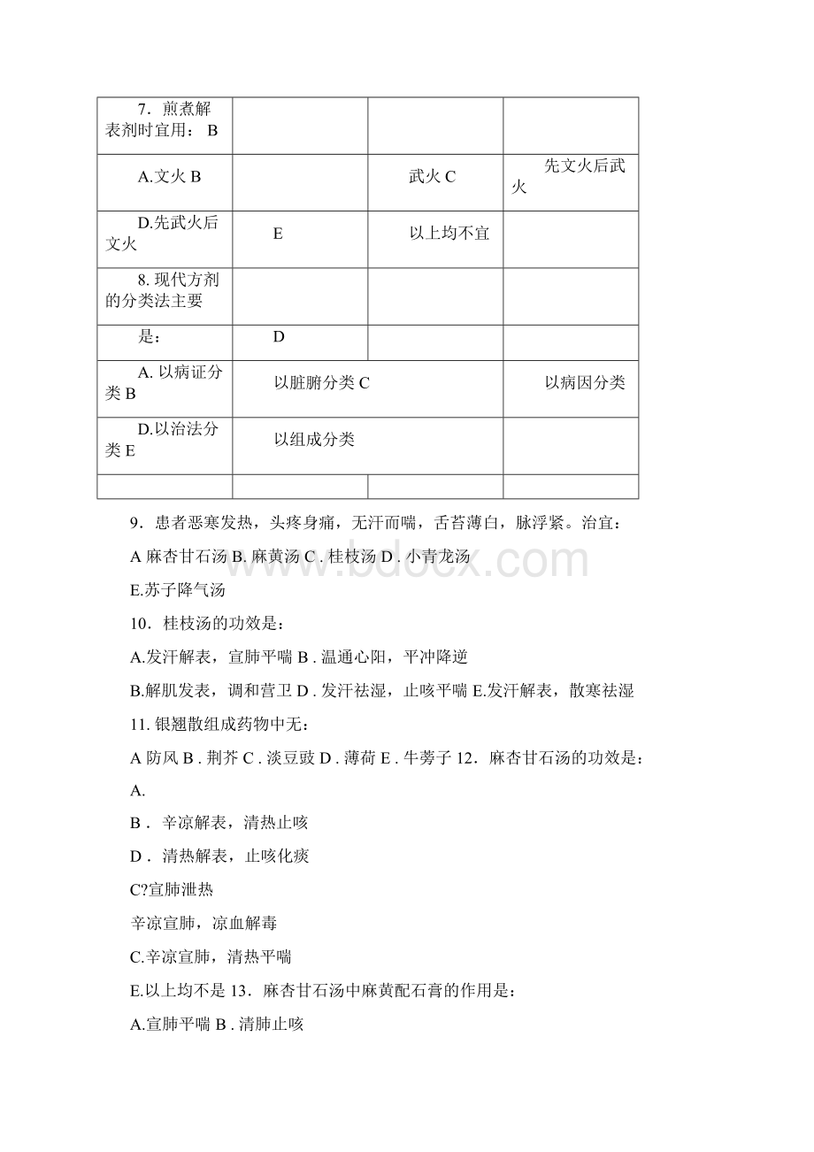 《方剂学》期末试题Word文件下载.docx_第3页