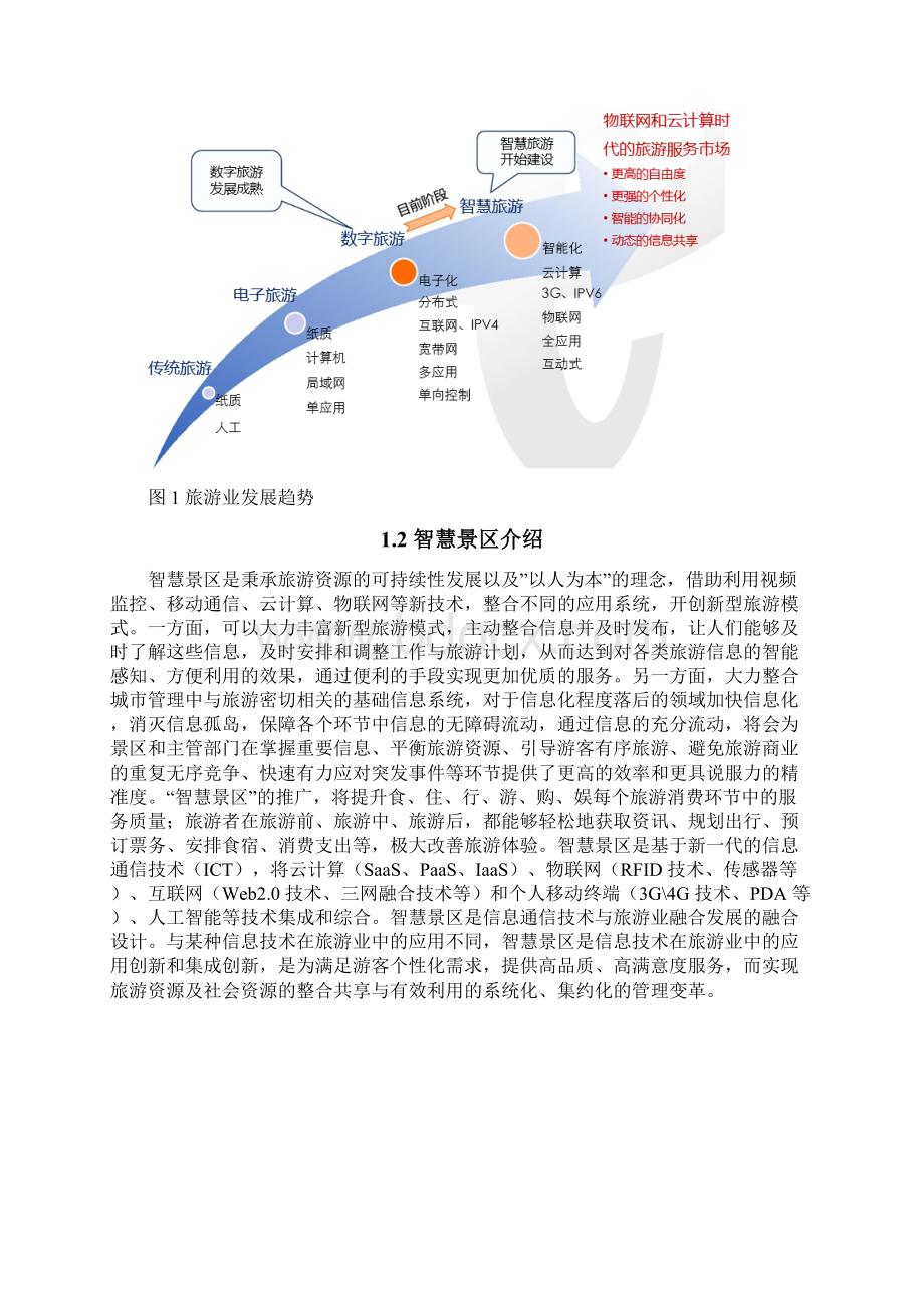 松鸣岩智慧景区建设项目可行性研究报告.docx_第2页