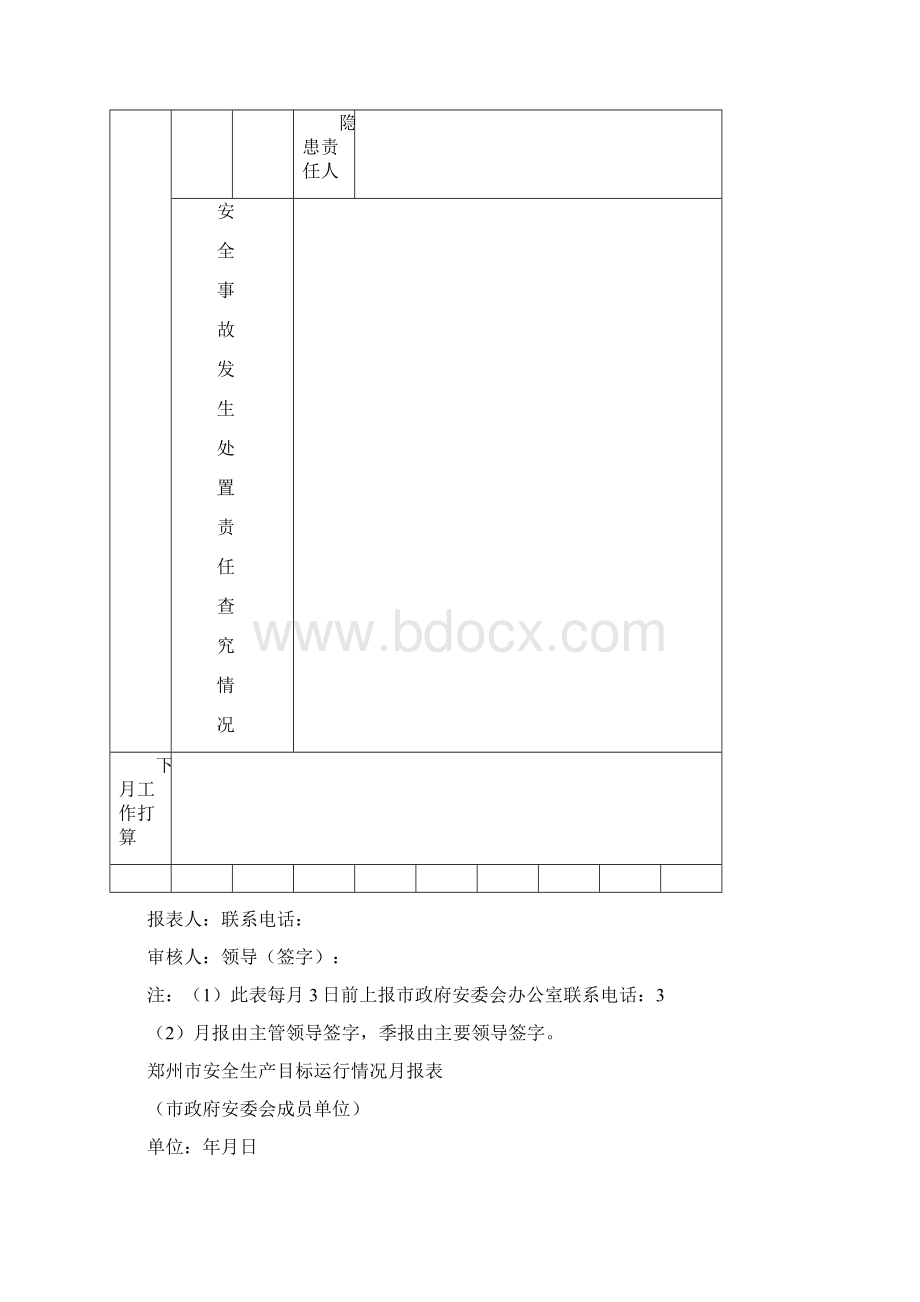 安全生产管理郑州市安全生产目标运行情况月报表Word格式文档下载.docx_第3页