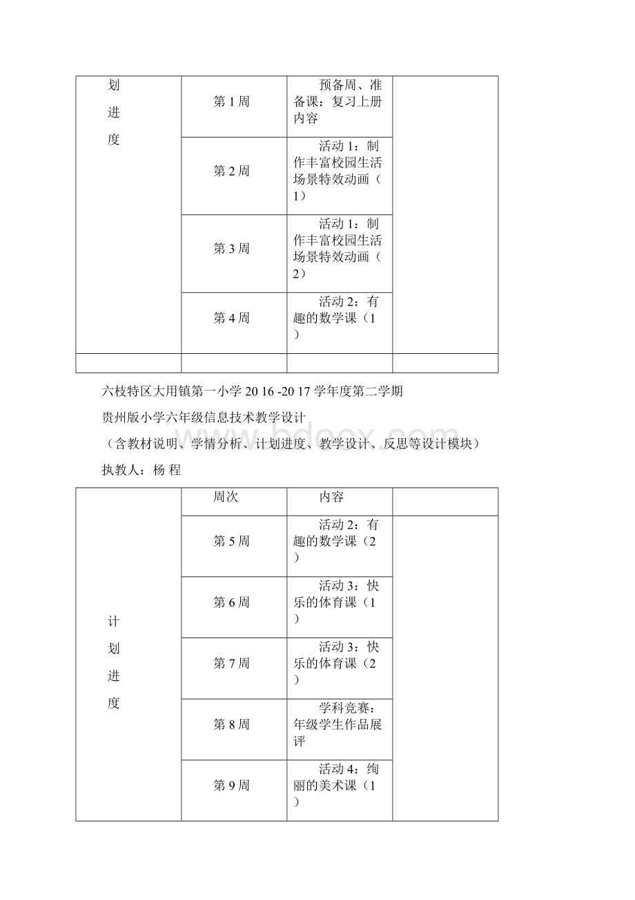 全部整合小学六学年信息技术下册备课教案贵州科技出版社.docx_第2页