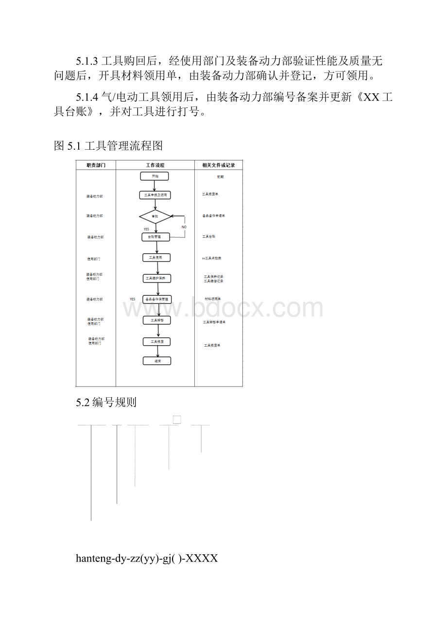 工具管理规定doc.docx_第3页