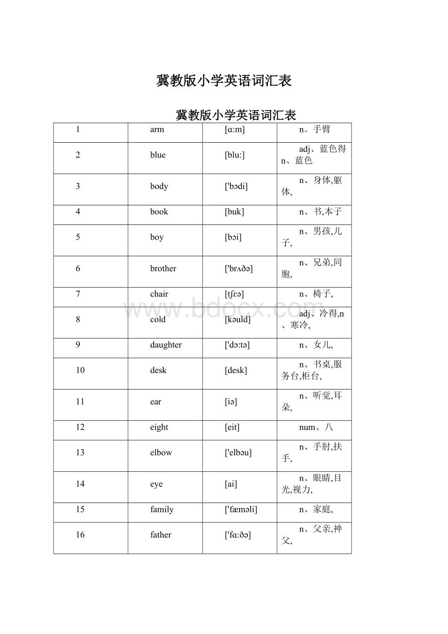 冀教版小学英语词汇表.docx