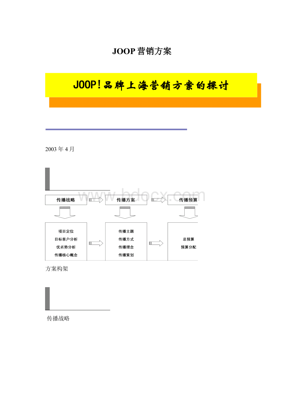 JOOP营销方案.docx