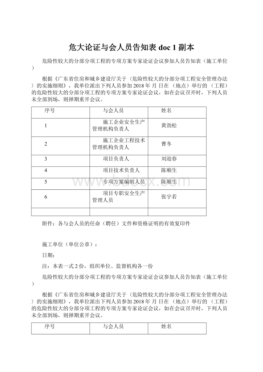 危大论证与会人员告知表doc 1副本Word文件下载.docx