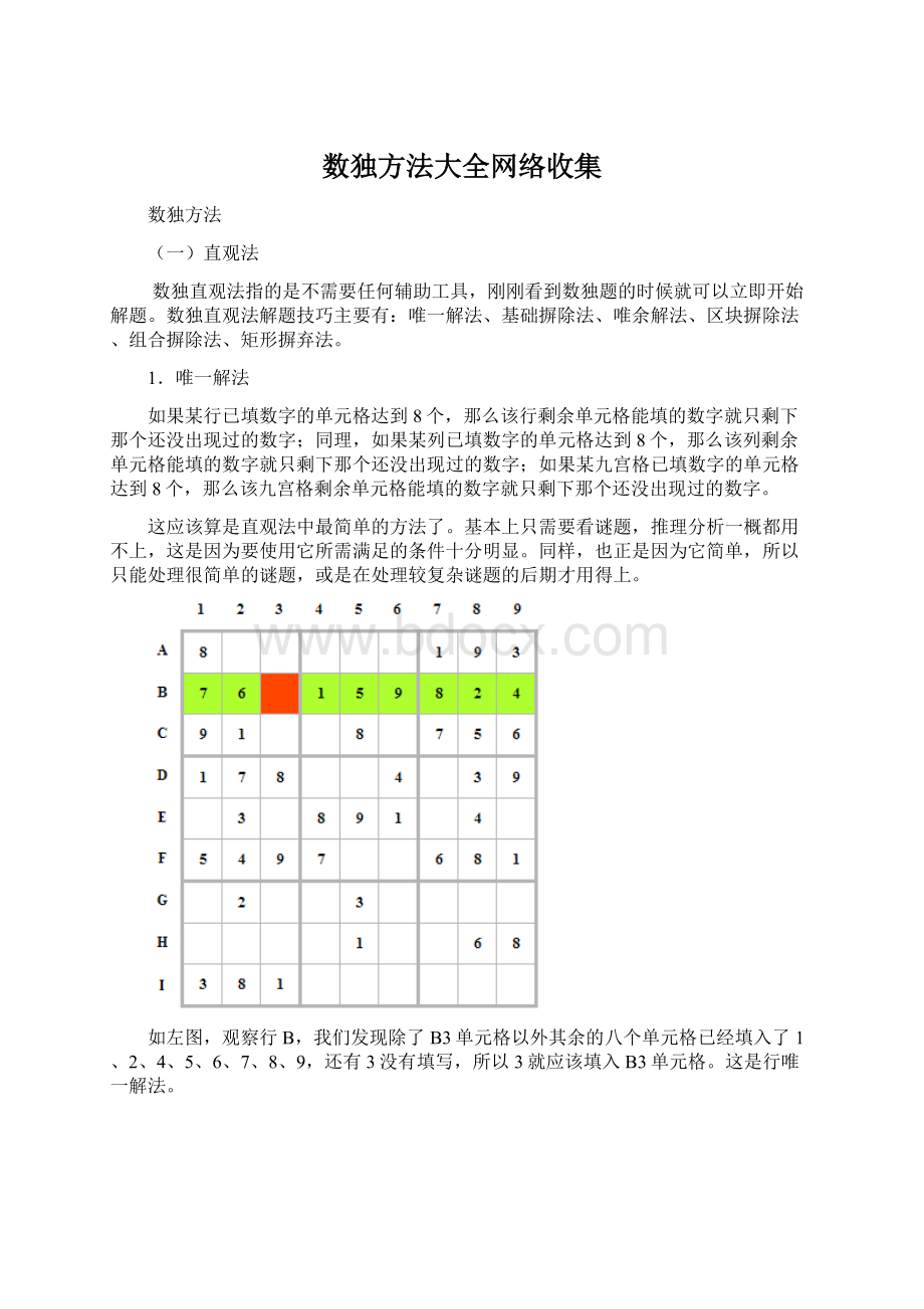 数独方法大全网络收集.docx