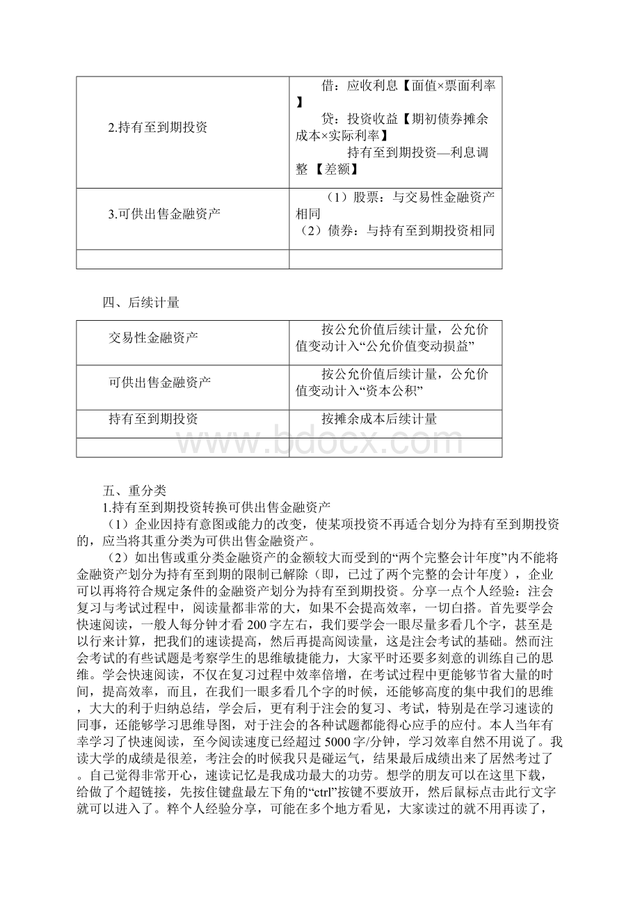 注册会计师会计冲刺串讲班讲义郭建华全52页精选文档.docx_第3页