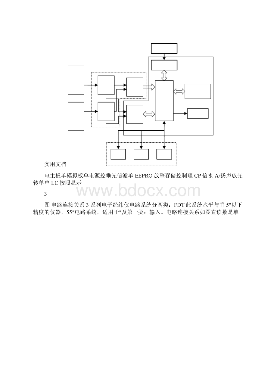 电子经纬仪拆卸与维修.docx_第2页