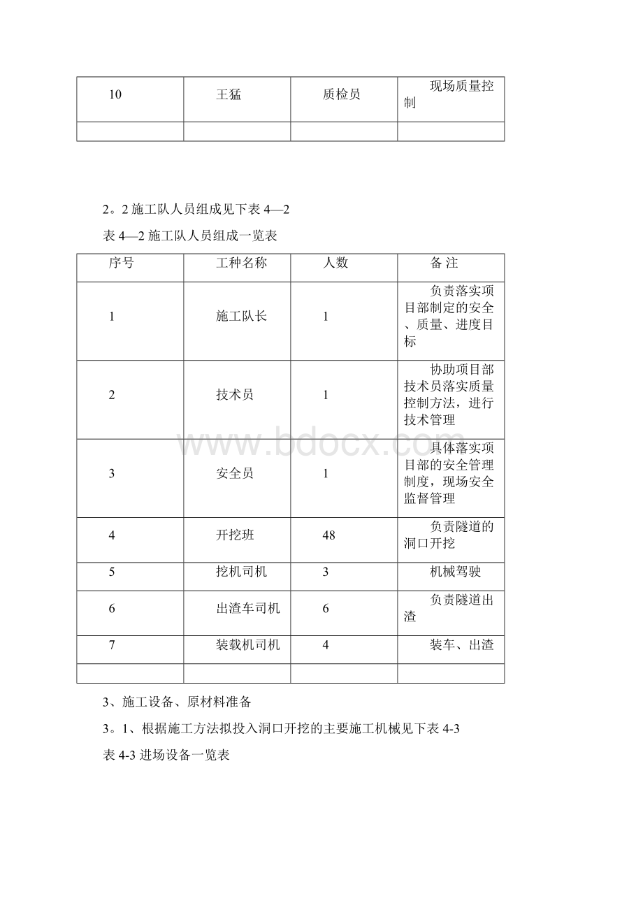 隧道洞口管棚施工方案最新范本模板.docx_第3页