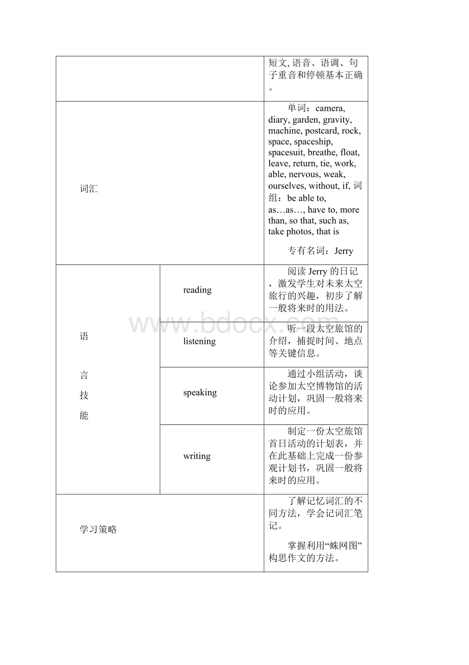 牛津深圳版英语七年级上册Unit 5 Visiting the Moon 教案 1.docx_第2页