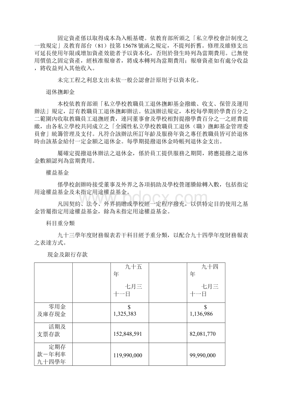 财务报表附注doc.docx_第2页